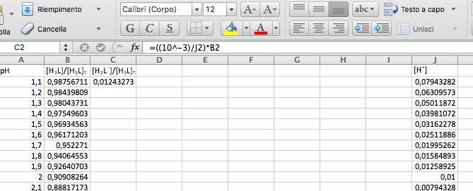 Diagramma di distribuzione! " #! " # $ = 1 1 + ( )*! + + ( ), [! + ], + ( )" [!