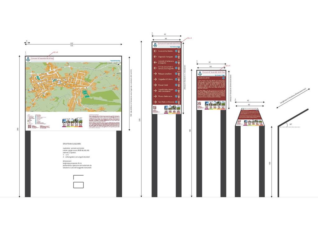 Nuova segnaletica turistica Dare maggiore visibilità alle risorse storiche, artistiche e architettoniche del territorio attraverso una nuova segnaletica, per scoprire e conoscere i punti di interesse