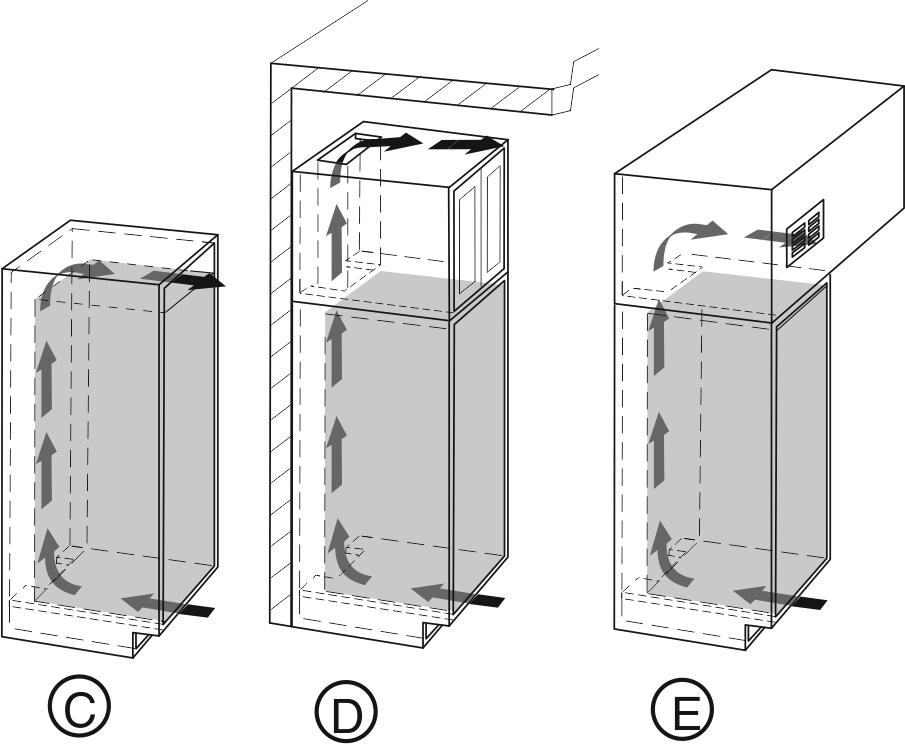 È possibile che la porta non si chiuda, così che l'apparecchio non raffreddi correttamente. u Avvitare fermamente i blocchi di supporto in alto e in basso (a 4 Nm).