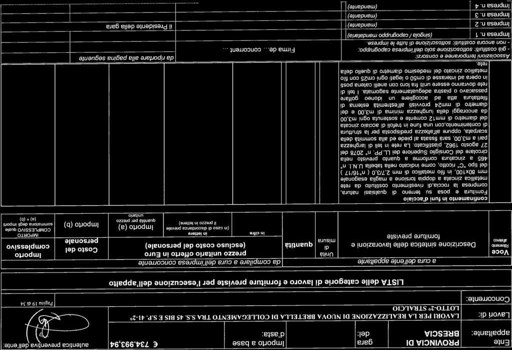 Ente PROVNCA Dl gr mporto bse 734.993,94 utentic preventiv dell ente: LSTA delle ctegorie lvoro e per l esecuzione dell pplto Lvori : LAVOR PER LA REALZZAZONE D NUOVA BRETELLA D COLLEGAMENTO TRA S.S. 45 BS E S.