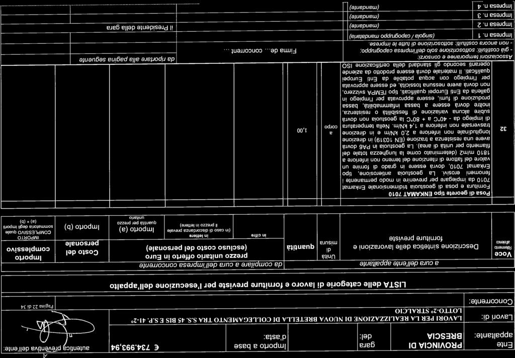 sommtori degli importi Ente PROVNCA D gr mporto bse 734.993,94 uten&, prè intiv.de ente: *.