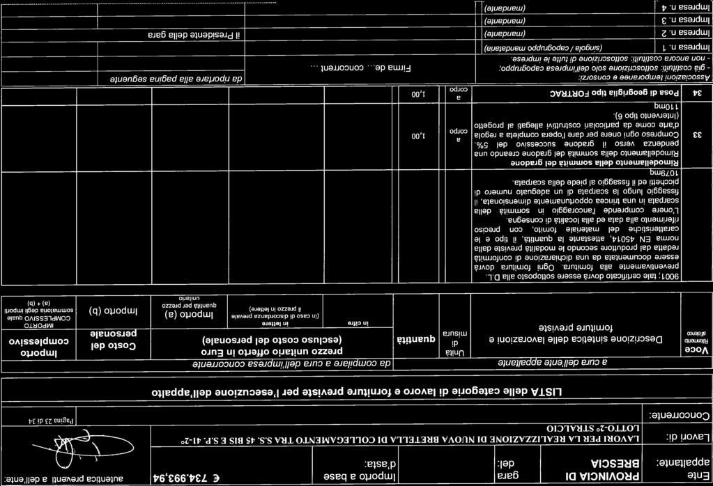 Lvori : LAVOR PER LA REALZZAZONE D NUOVA BRETELLA D COLLEGAMENTO TRA S.S. 45 BS E S.P. 4120 PROVNCA D gr mporto bse 734.