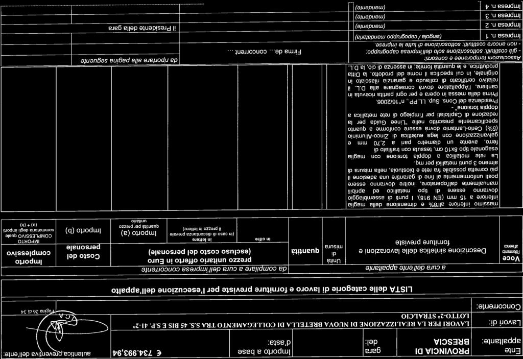 sommtori degli importi Ente PROVNCA D gr mporto bse 734.