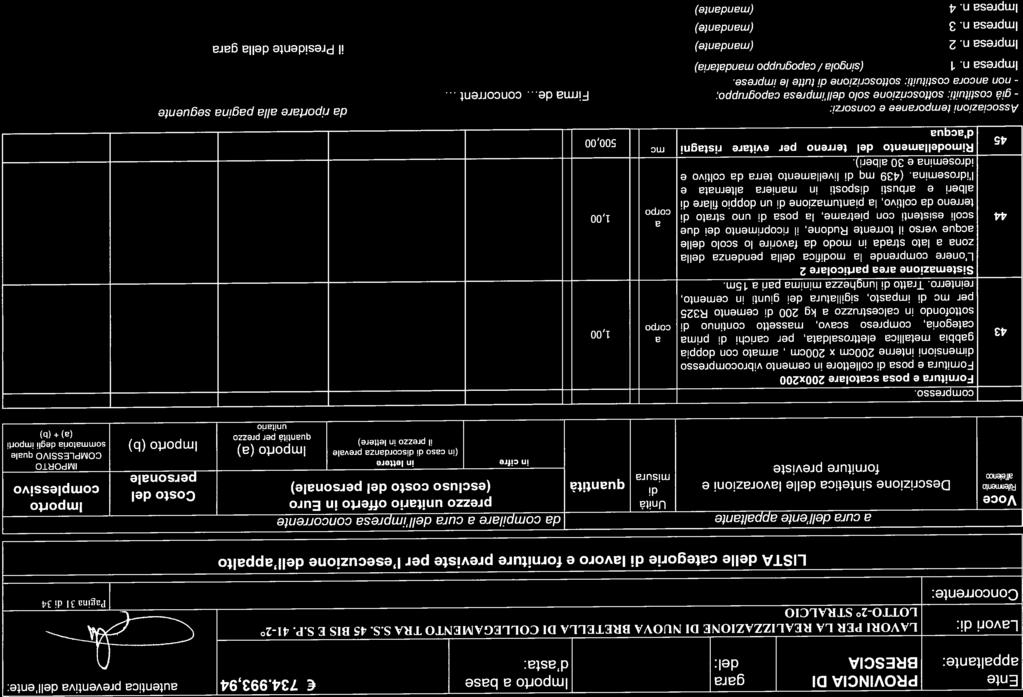 Ente PROVNCA D gr mporto bse 734.