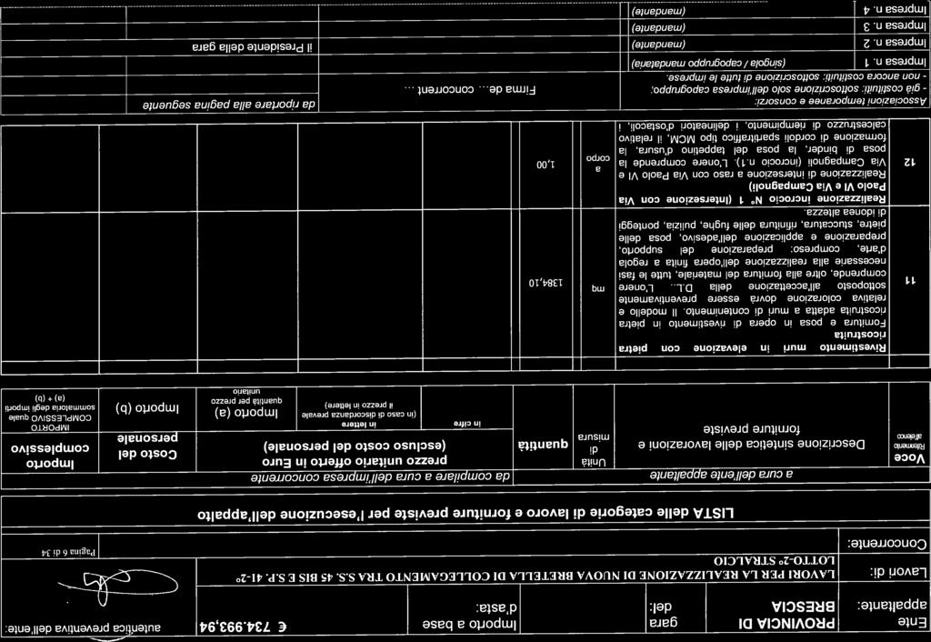 Ente PROVNCA D gr mporto bse 734.