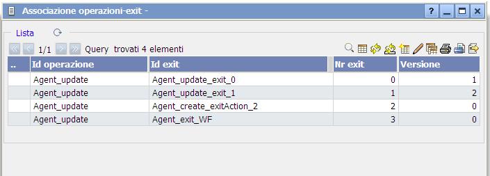 Qui di seguito viene mostrato l elenco delle exit associate all operazione Agent_update, relativa all esecuzione del metodo update() sull Action di gestione dell anagrafica Agenti.