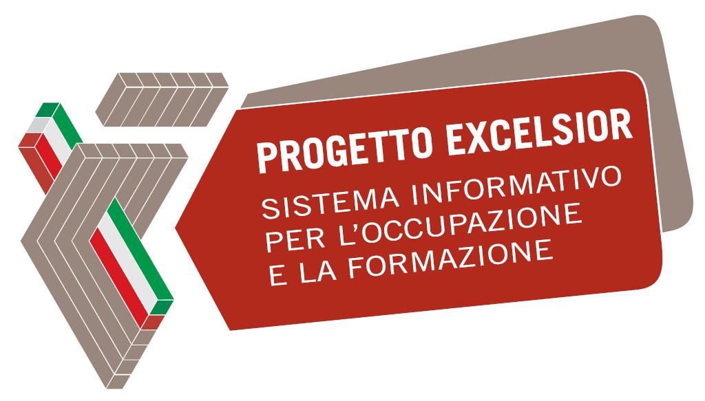 MONITORAGGIO TRIMESTRALE DEI FABBISOGNI PROFESSIONALI DELLE IMPRESE ITALIANE A LIVELLO PROVINCIALE Sintesi dei principali