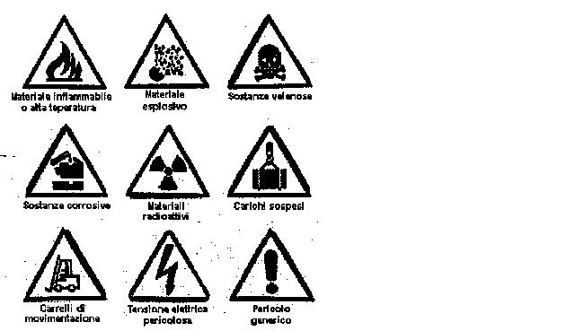 3.2. Cartelli di