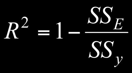 Adattamento dei dati al modello (1) Coefficiente di determinazione, R 2 (coefficiente di