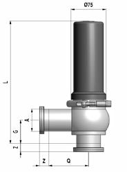 BBZS1 Configurazioni corpi valvola Valve bodies configurations Normalmente chiusa Normally closed Direzione fluido raccomandata Recommended flow direction Normalmente aperta Normally open 1-2 -3.