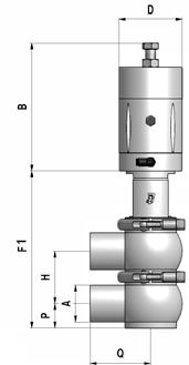 .. examples to read ends connections with different types and/or dimensions Dimensioni (mm) Dimensions (mm) F/F DIN M/G DIN 11850/2 A F F1 G H P Q Z Z A 10 12x1 124 159 30 50 15 45 21 17 13x1.