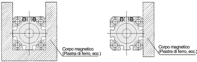 ) -MPW, PNP, In linea (E bic.) Sensori allo -MW fili, In linea (E bic.) stato solido -MNV, NPN, Perpendicolare -MPV, Resistente all'acqua -MV fili, Perpendicolare -MNWV, NPN, Perpendicolare (E bic.