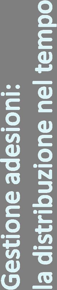 Flusso disdette di adesione anni 2006 2007 2008 2009 25.000 20.000 15.000 10.000 5.000 0 20.098 19.627 18.745 18.834 17.891 17.678 17.469 16.654 15.828 14.272 13.020 12.216 11.531 10.540 7.898 9.