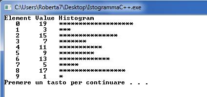 Esempio /* Histogram printing program */ #include <iostream> #include <iomanip> using namespace std; #define SIZE 10 int main() { int A[ SIZE ] = { 19, 3, 15, 7, 11, 9, 13, 5, 17, 1 }; int i, j;