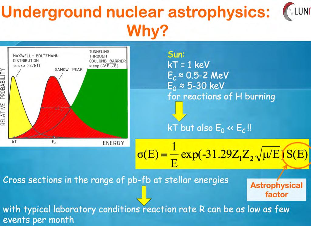 Astrofisica