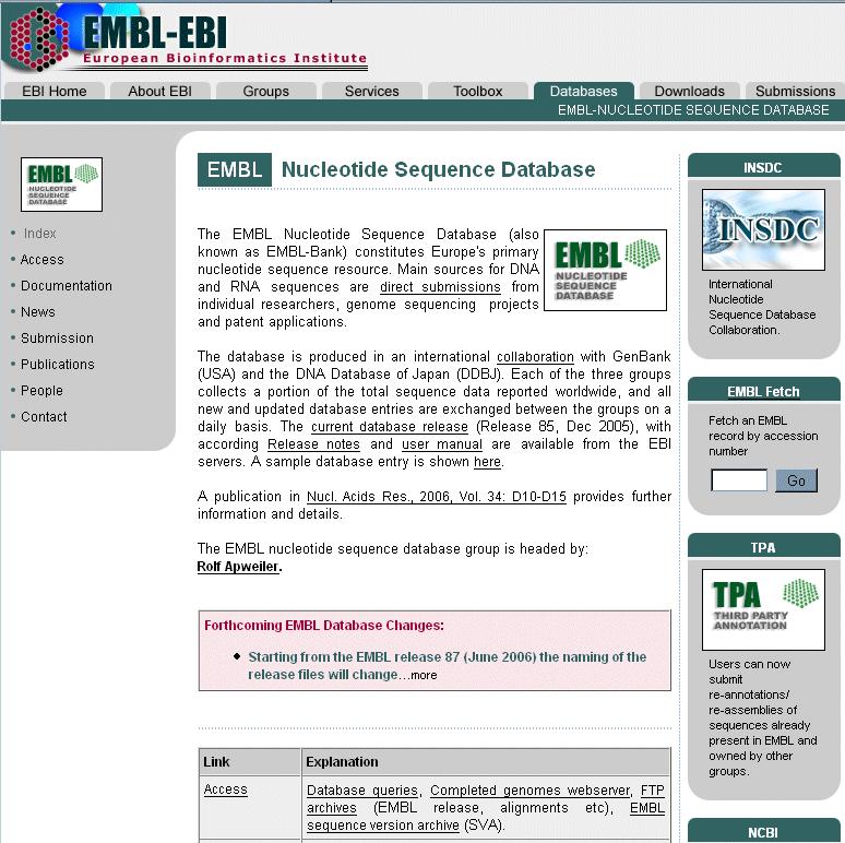 EBI European Bioinformatics Institute