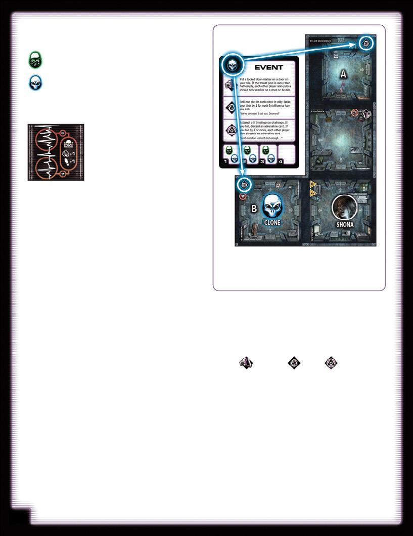 GENERARE I NEMICI Ogni volta che viene attivata una carta Evento che ha una icona di nemico nell angolo in alto a sinistra, piazza un nemico in gioco.