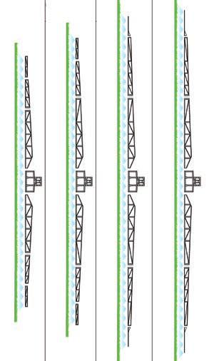 Modularità delle barre / Modularité de la rampe / Modularidad de las barras HBM & HBL SEZIONI TELAIO