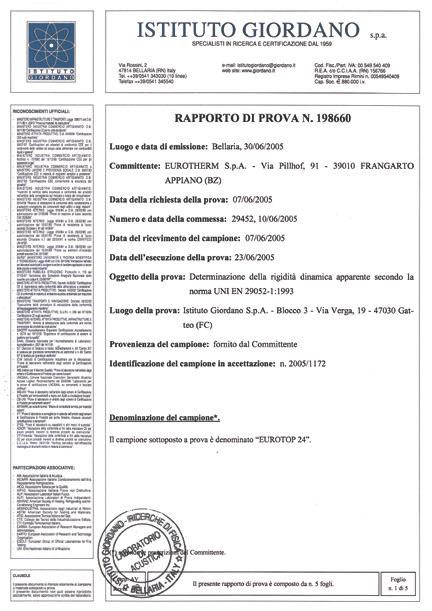 Certificato co-titolare collegato (ultima revisione applicabile): Connected to the sub-certificate (last version): 50 100 5521/1 Si attesta che / This is to certify that IL SISTEMA QUALITÀ DI THE