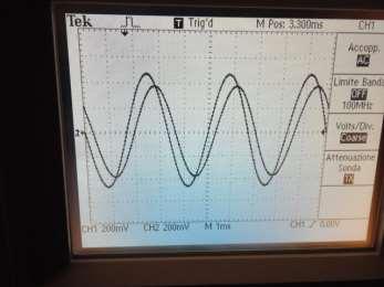 risulta leggermente minore e sfasata.