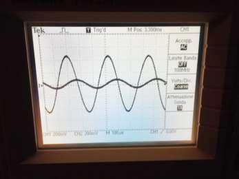 Figura 9Le tensioni di ingresso e di uscita a 3.500Hz 286μs. A 3.500Hz la tensione ai capi del condensatore si è notevolmente ridotta e lo sfasamento è di 90.