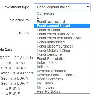 Step 1- Selezione dati: scelta delle asset class per l analisi