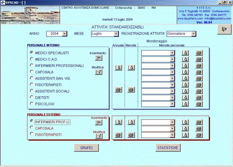 Menu delle Attività Standardizzabili, come visualizzato sul programma. Monitoraggio Attività Standardizzabili del : 1.