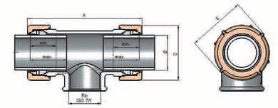 Tipo TQ Raccordo a compressione in ghisa a T con derivazione filettata femmina (completo di ghiera antisfilamento) DIN EN 10255 (DIN 2440, 2441, 2442) e DIN EN 10220 (DIN 2448/2458 Riga 1, 2 e 3)