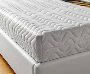 SALUTE «i materassi in Memory Foam rappresentano il modello tecnologicamente più avanzato per alleviare la pressione sulla schiena e sui fianchi».