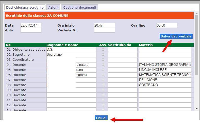 6 - Tabellone dei voti Una volta terminate le operazioni di scrutinio si potrà proseguire provvedendo a stampare il Tabellone da allegare agli atti e il Verbale accedendovi dall apposita icona Prima