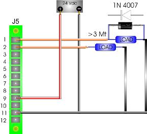 4.8 Uscite digitali Queste uscite sono optoisolate rispetto al GND. Per poter funzionare occorre quindi alimentarle separatamente con una tensione di 24 Vdc.