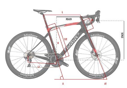 GEOMETRIE E TAGLIE SIZE H C/C L A H1 L1 A1 REACH STACK WHEELBASE (cm) (cm) (cm) ( ) (cm) (cm) ( ) (cm) (cm) (cm) XS 46 40,5 51,7 74,5 11,7 40,6 71 369 527 974 S 49 43,5 53,2 74 13,6 40,6 71,5 374 546