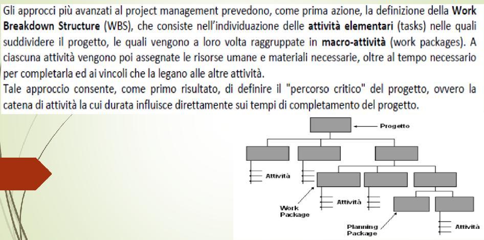 livello superiore di un