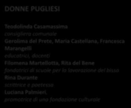 Petrolino matematica Laura Procida, Caterina Tufarelli eroina, sindaca (prima in Italia) Ada Saffo Sapere, Stefania Siragusa poetessa,