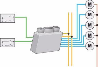 Elettronica di comfort e di sicurezza Comando della chiusura centralizzata mediante l interruttore di contatto nel cilindro di chiusura Gli interruttori di contatto inviano il segnale di apertura o