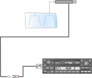 con guida a sinistra e a destra con predisposizione per radio R11 Antenna non utilizzata R24 Didascalia R Radio R1