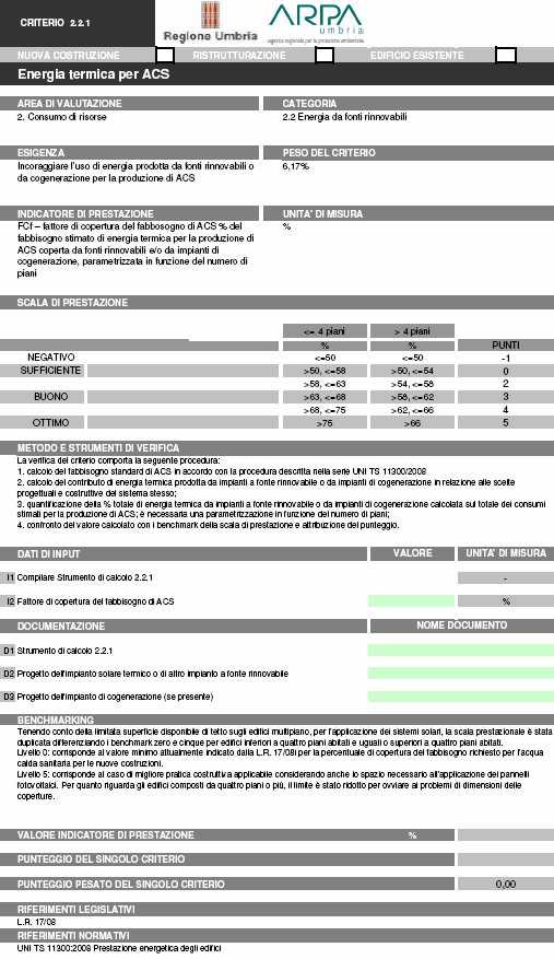 valutare la performance Riferimento per il calcolo del