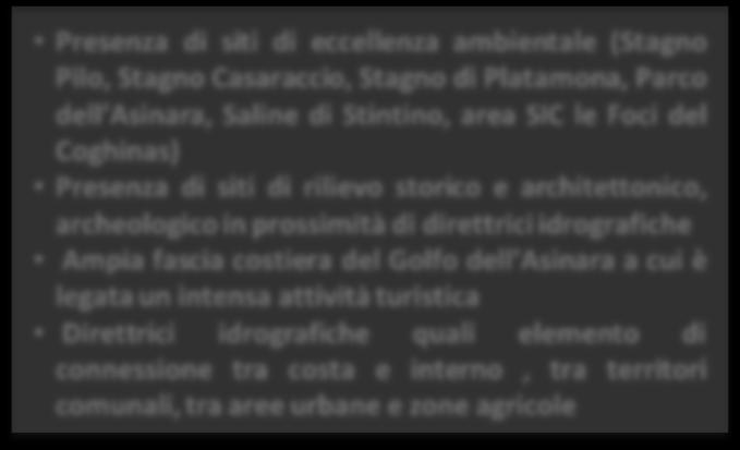 Pilo, Stagno Casaraccio, Stagno di Platamona, Parco dell