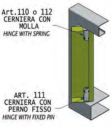 SERIE 110 SERIES 110 Cerniere esterne ad