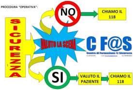 70 Cosa devo fare se qualcuno mi chiede