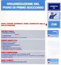 16 COSA PU0 AIUTARCI SAPERE E CAPIRE QUALI INFORTUNI SONO ACCADUTI IN AZIENDA CONOSCERE QUALI PATOLOGIE