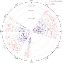 16 galaxy science, since it is the most fundamental statistic that is used for any statistical analyses of galaxies, yet has suffered from uncertainties by a factor of two in the normalisation.