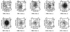 of 1997 and X-ray films inserted in EC were developed for analysis.