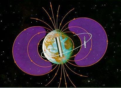 La radiazione cosmica è costituita per oltre il 90% da protoni, per il 4-5% da particelle α, e per il resto da elettroni, fotoni, neutrini e nuclei pesanti ed è