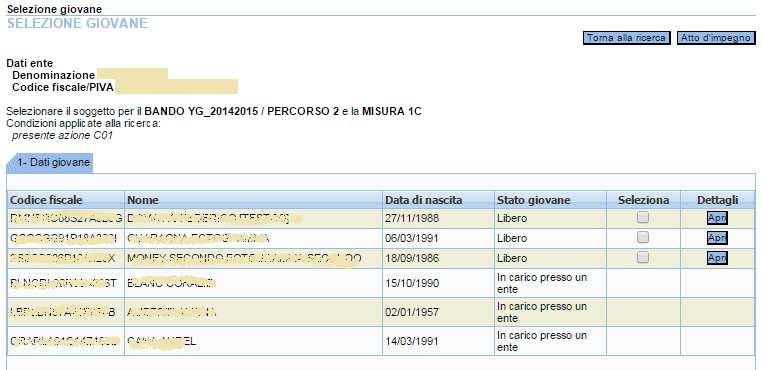L elenco dei giovani è composto da 6 colonne: Codice fiscale del giovane Nome del giovane Data di nascita del giovane Stato del giovane: indica se il giovane rispetta le condizioni di selezione o se