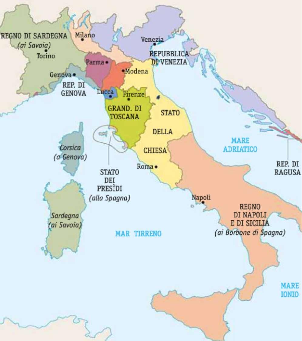 L Italia è politicamente divisa fra Savoia (Piemonte e Sardegna), Austriaci (Nord Italia), Stato della Chiesa (centro Italia), Borboni di Spagna (Sud Italia).