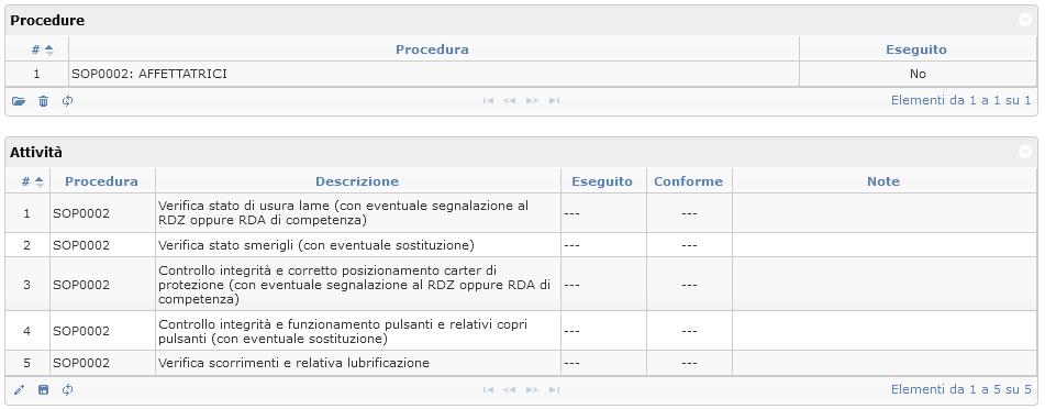 16 Operazioni per profilo Occorre indicare quindi le attività svolte (tipicamente tutte) selezionandole e scegliendo Sì nelle caselle Eseguito e Conforme (o No qualora le