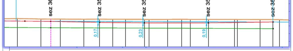 nel caso del tratto di arginatura in esame ha, con ogni probabilità,