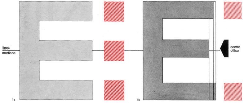 LA COSTRUZIONE DEL CARATTERE Le lettere sono figure percepite dall occhio il cui disegno sottostà a leggi fisiche ben precise.