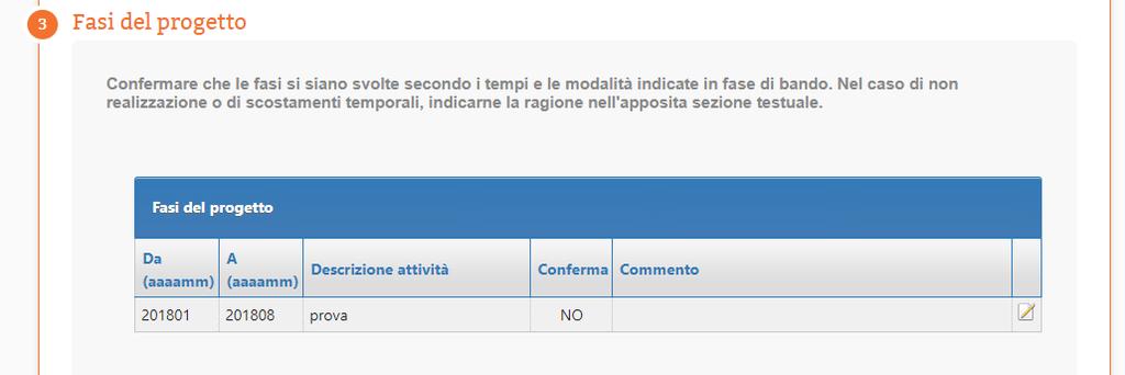 L Organizzazione, cliccando sull icona Modifica, conferma o meno le tempistiche delle fasi indicate a